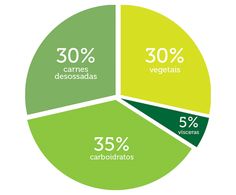 649f3d918b9cfa7f62e85e0f54720fd1-dog-food-pet-shop